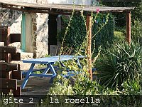 12 gite - la rosella